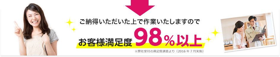 ご納得いただいた上で作業いたしますので、お客様満足度98％以上！